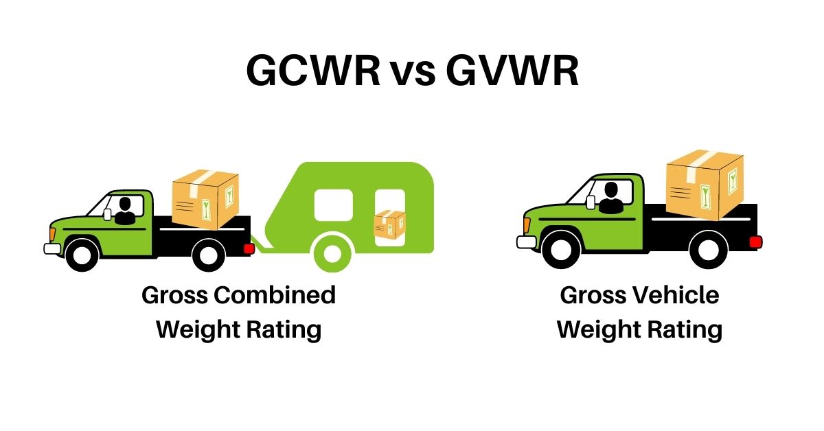 what is gvwr on pickup truck