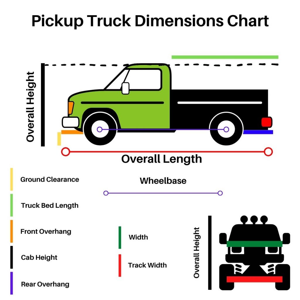 pickup truck dimensions chart