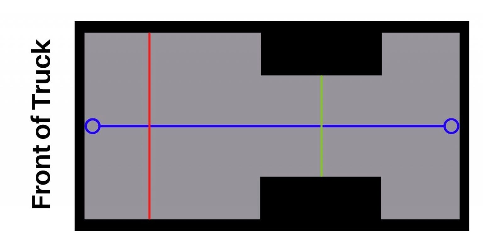 Size Of A Pickup Truck Bed & Styles (of The Top 10 Trucks)