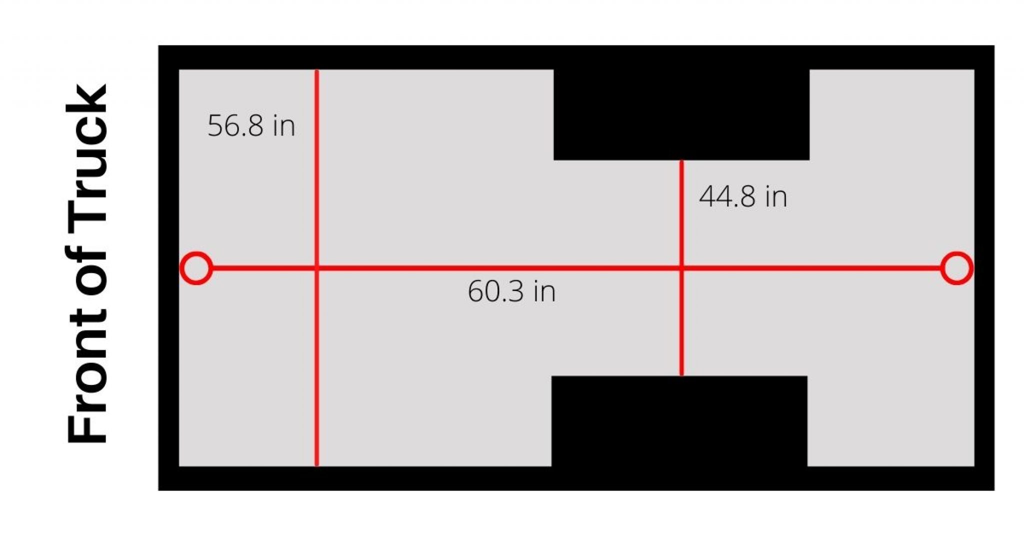 Jeep Gladiator Bed Size And Dimensions (2022 & 2021)