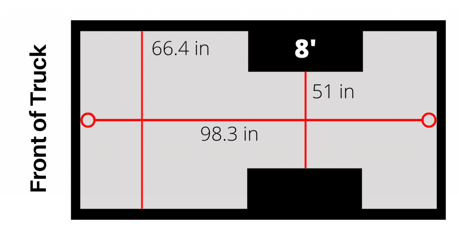 RAM 1500 Bed Size And Cab Styles (Updated 2022)