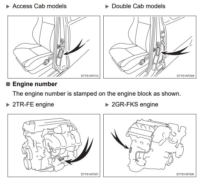 2021 Toyota Towing Capacity Guide (with Payload)