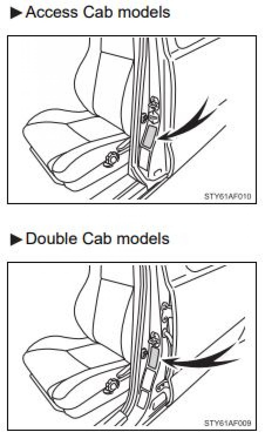 Toyota Towing Capacity 2012 (Payload and charts)