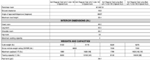 Sitemapcdatahttpthereferenznettowing Capacity Of A 2008 Toyota Tundra