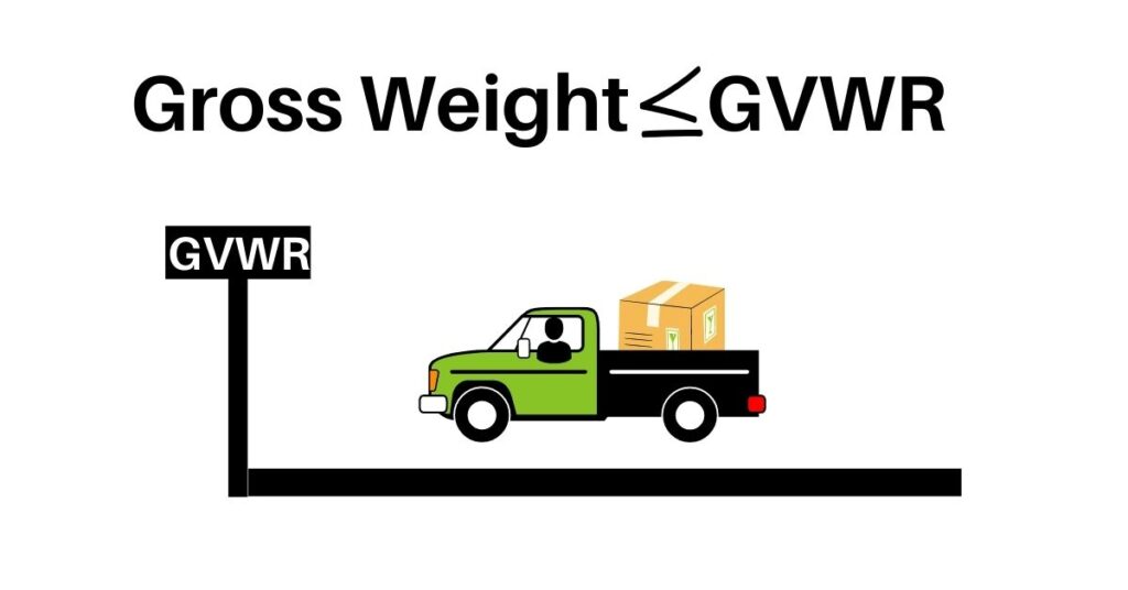gross weight vs gvwr